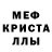 Кетамин VHQ fox pavlo